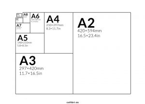 Tipo de papel para imprimir mi libro A4. Formatos